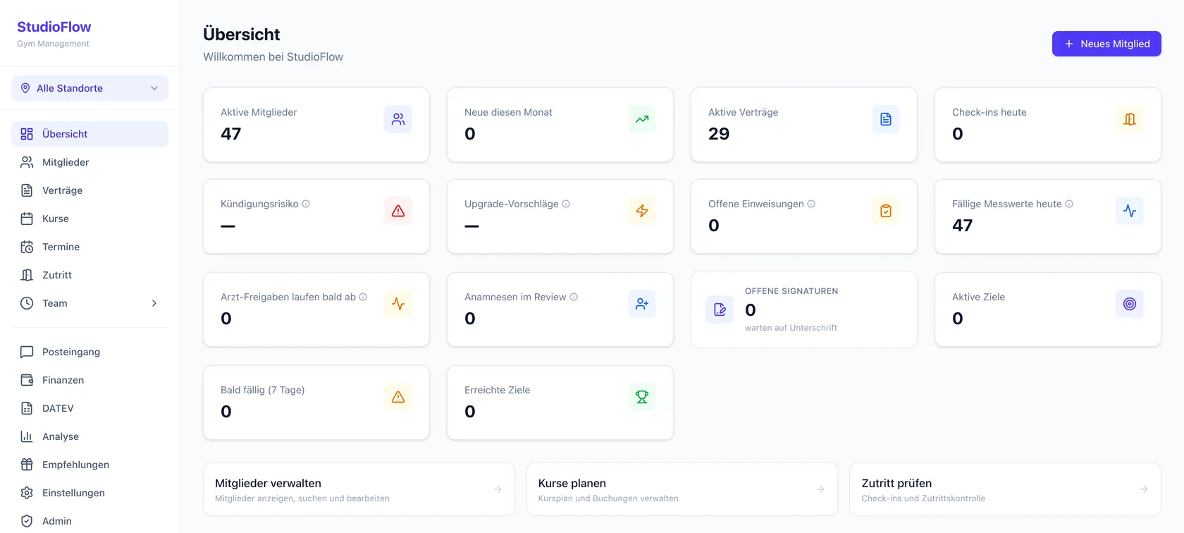 StudioFlow: Übersicht mit aktiven Mitgliedern, Verträgen, Check-ins und Kündigungsrisiko